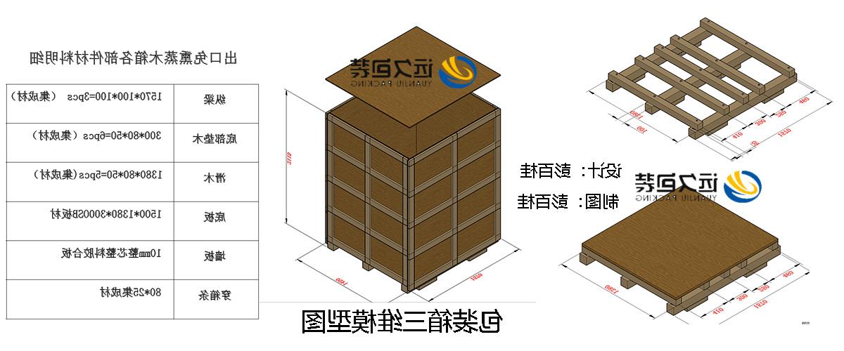 <a href='http://4gx5.skyupiradio.com'>买球平台</a>的设计需要考虑流通环境和经济性